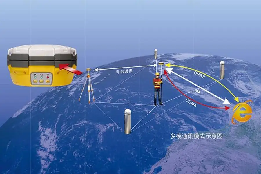 南京環(huán)球測繪儀器有限公司：GNSS接收機檢定/維修/租賃一站式服務(wù)標(biāo)桿